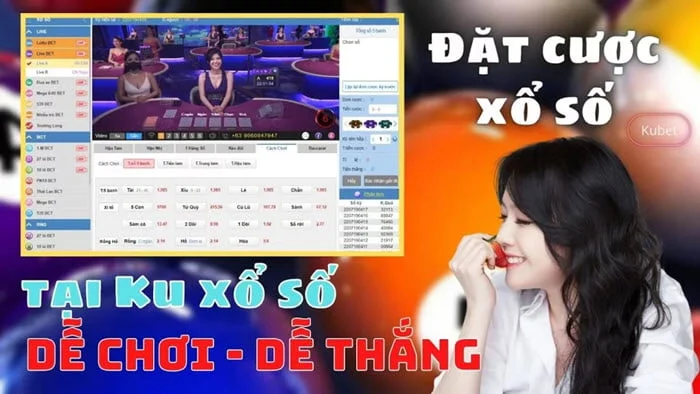 Dịch vụ xổ số nổi tiếng tại nhà cái Kubet